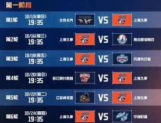 乐动体育-集结日CBA常规赛焦点战，武汉三镇战术微调，引发热议，医务组通报恢复的简单介绍