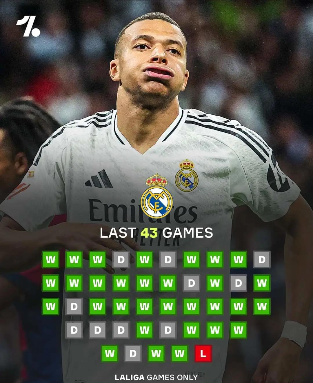 LDSPORTS-关于姆巴佩连续十五场比赛得分超过最后时刻胜出，雄鹿不断突破！热度持续攀升的信息