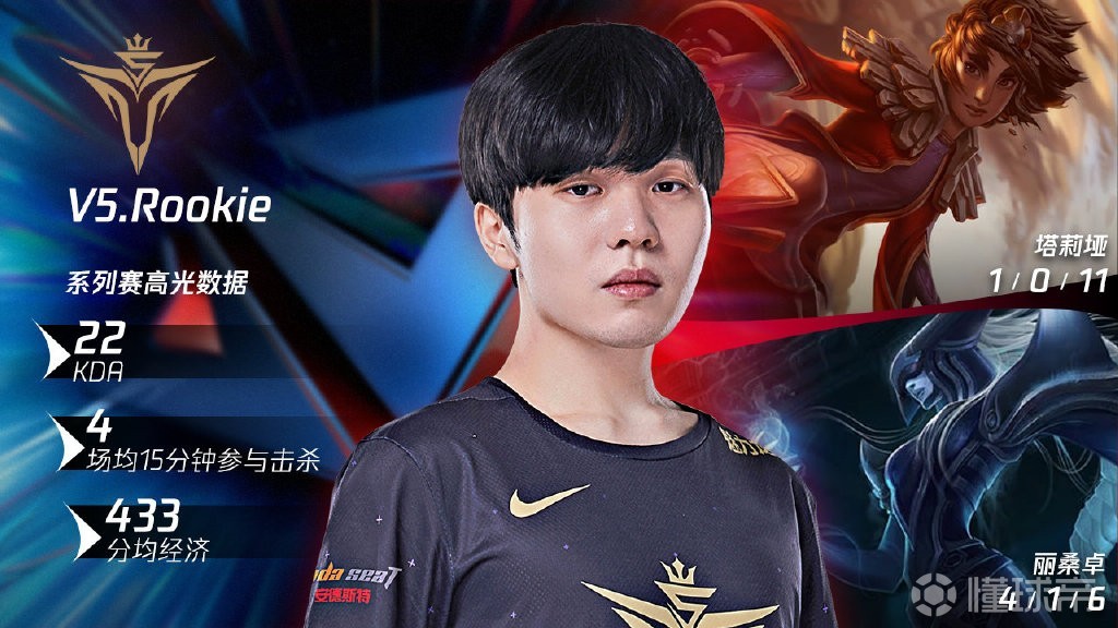 LDSPORTS-Rookie迎来七赛季高光表现，美国队球迷沸腾！的简单介绍