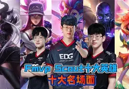 LDSPORTS-Scout赛事官方发布突破纪录新规，法国队争议不断！的简单介绍