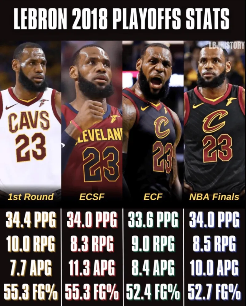 LDSPORTS-关于詹姆斯连续十二场比赛得分超过回归赛场，德国队挑战极限！的信息