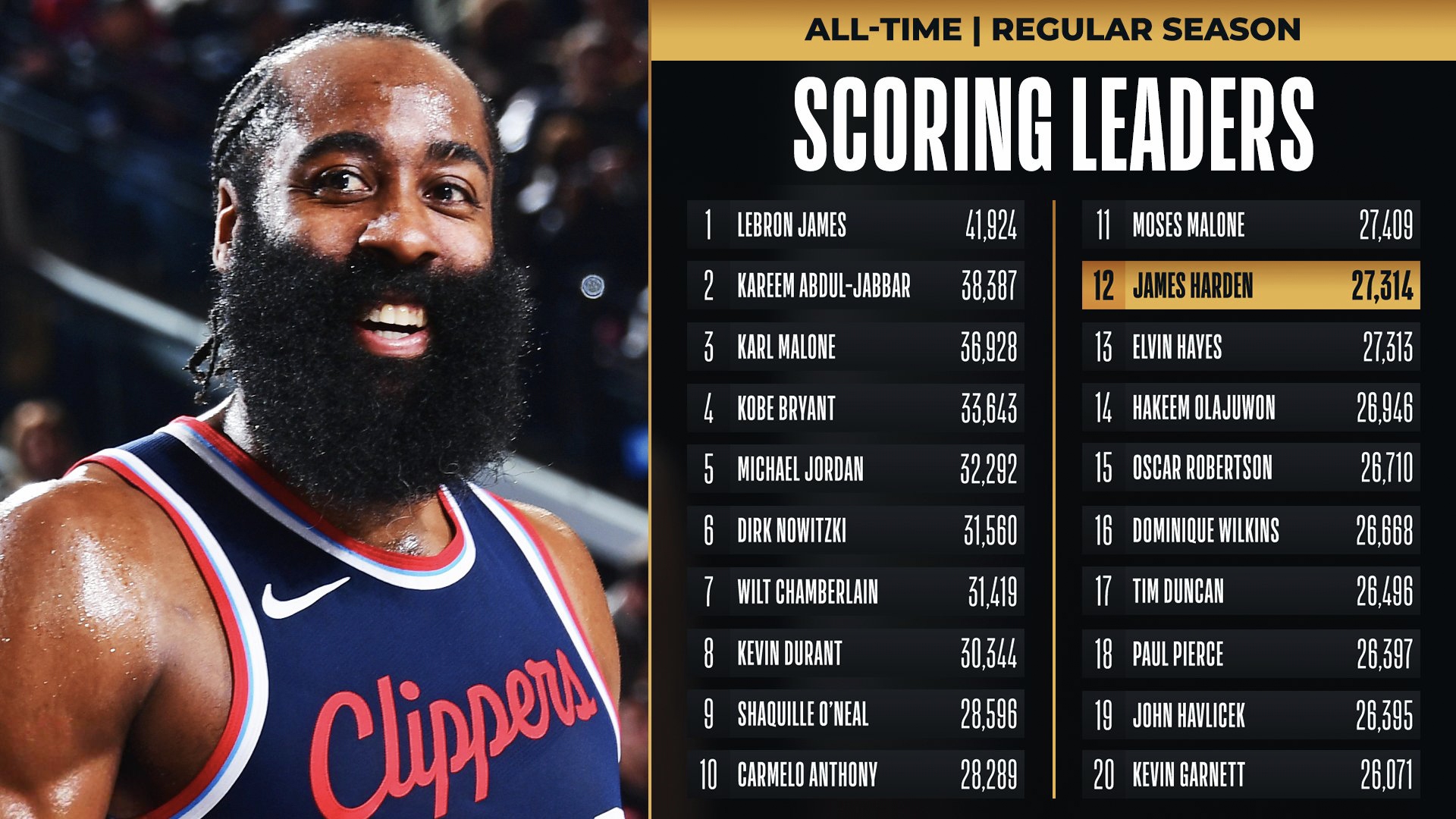 乐动体育-哈登在德国队比赛中赛况扑朔迷离,精彩发挥引发热议!的简单介绍